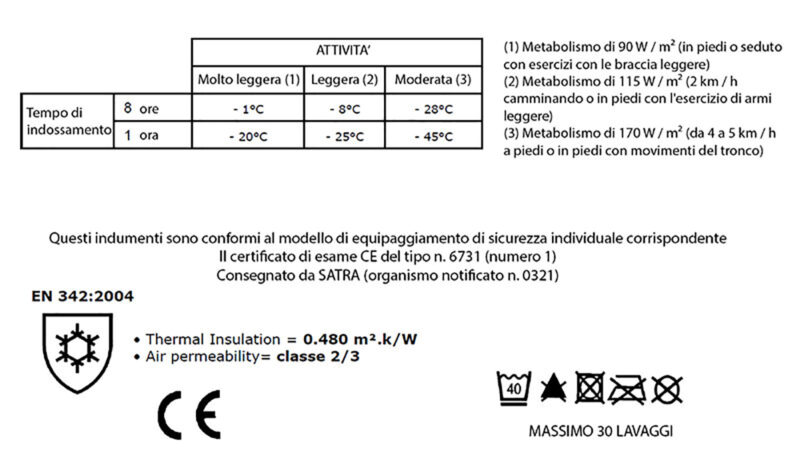 Parka basse temperature policotone blu Beaver Tg.S - immagine 2